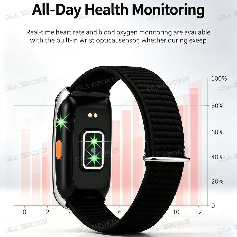 Slimme fitnessband met hartsla - Phase Esports & Gaming Festival recensie en prijs